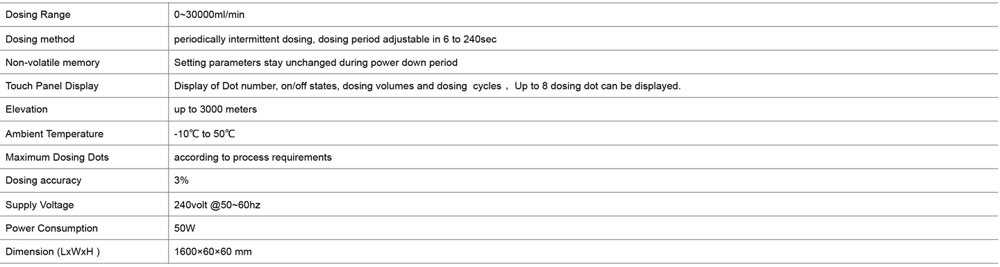 7-自动加药系统表格en.jpg