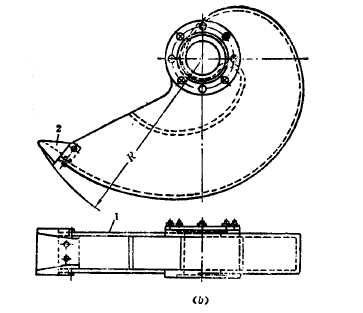 ball mill feeder