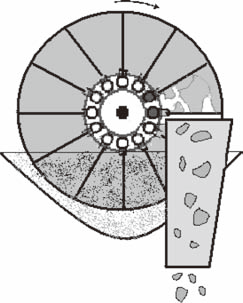 Rotary vacuum disc filter