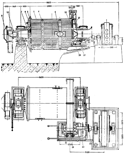 grid ball mill