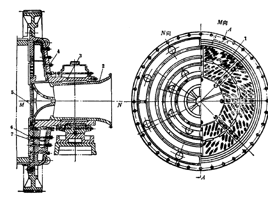 grid ball mill