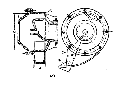 ball mill feeder