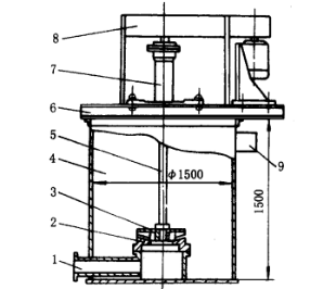 Conditioning tank