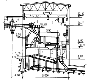 ORE WASHING