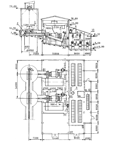 ball mill and flotation machine workshop arrangement