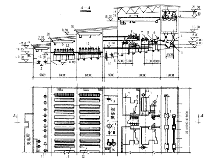  ball mill and flotation machine workshop arrangement