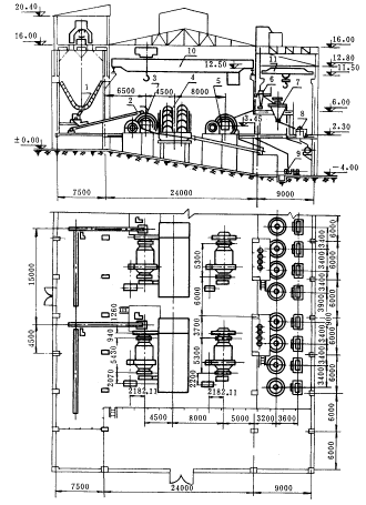 ball mill and magnetic separator workshop equipment configuration