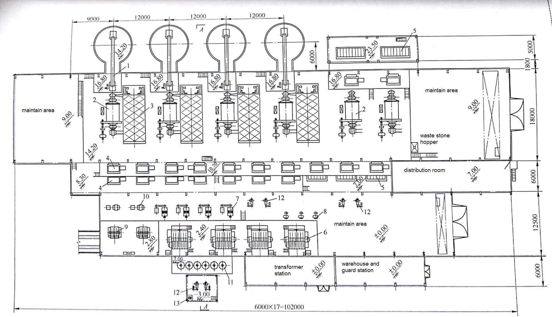 Fig2-b magnetic separation beneficiation plant arrangement drawing（plan）