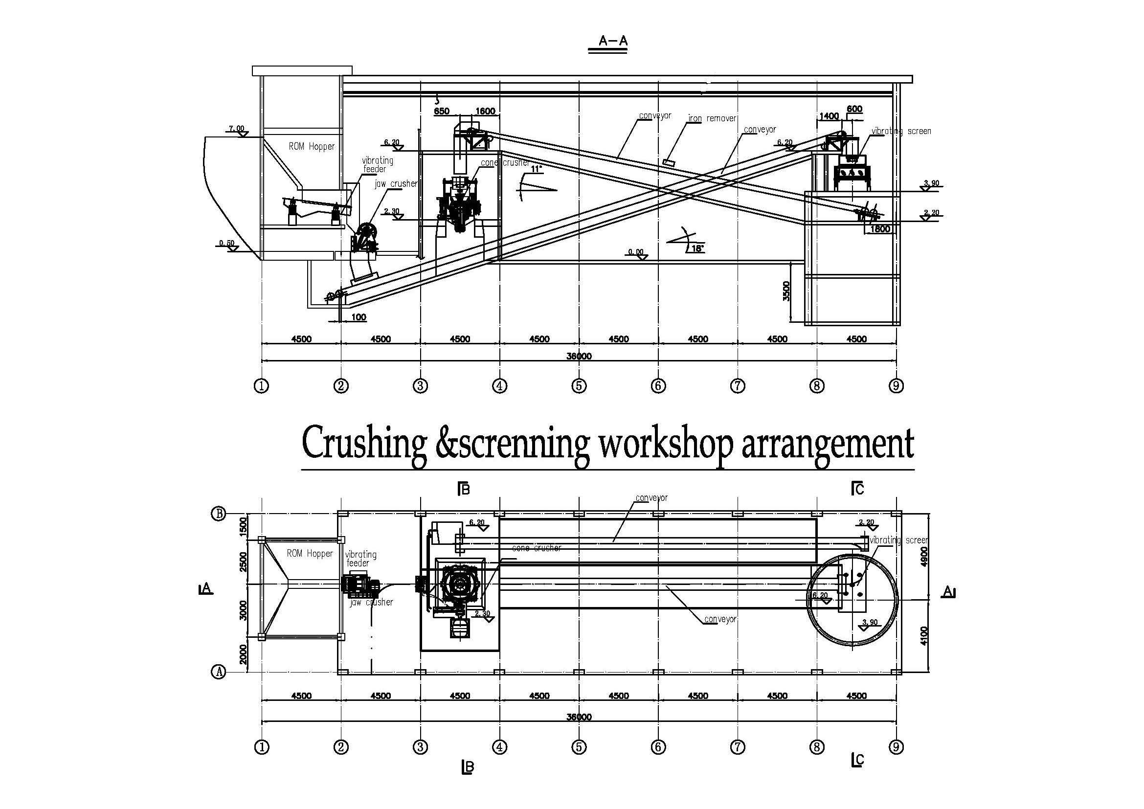 crushing& screening workshop.