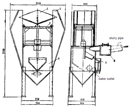 Hydraulic automatic sampling machine