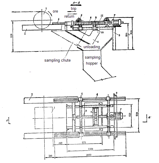 Inclined slotted lump ore automatic sampling machine