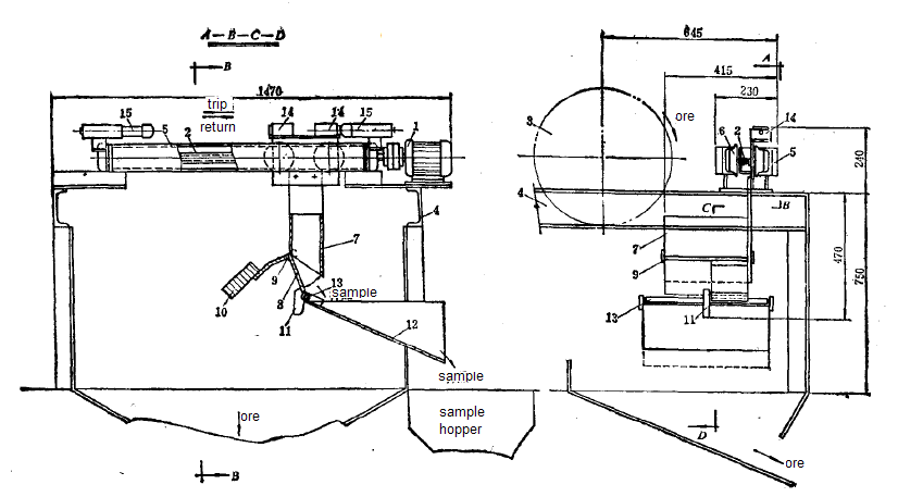 Electric lump ore sampling machine