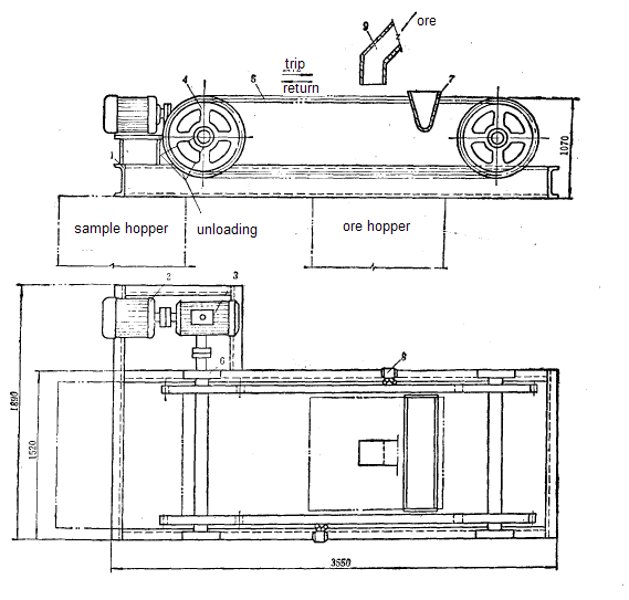 Chain bucket lump ore automatic sampling machine