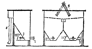 bottom slope of pump pool