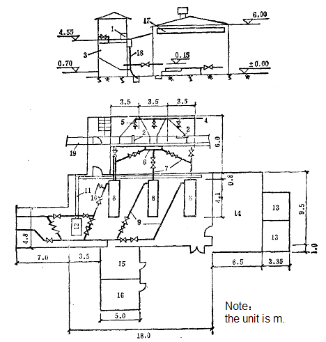 rectangular structure above ground pump station