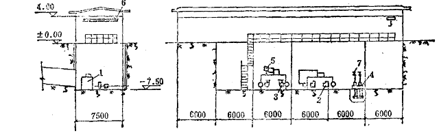 Rectangular underground pumping station