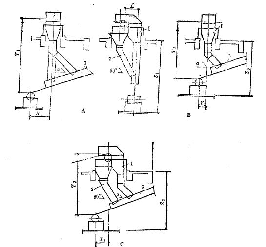 Layout of the transfer station