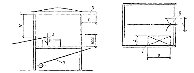 Transfer station installation door, hole and lifting beam location 