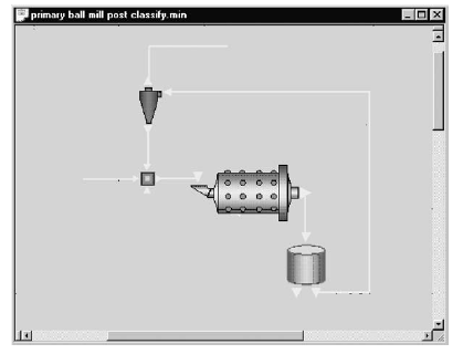  Single-stage ball mill circuit