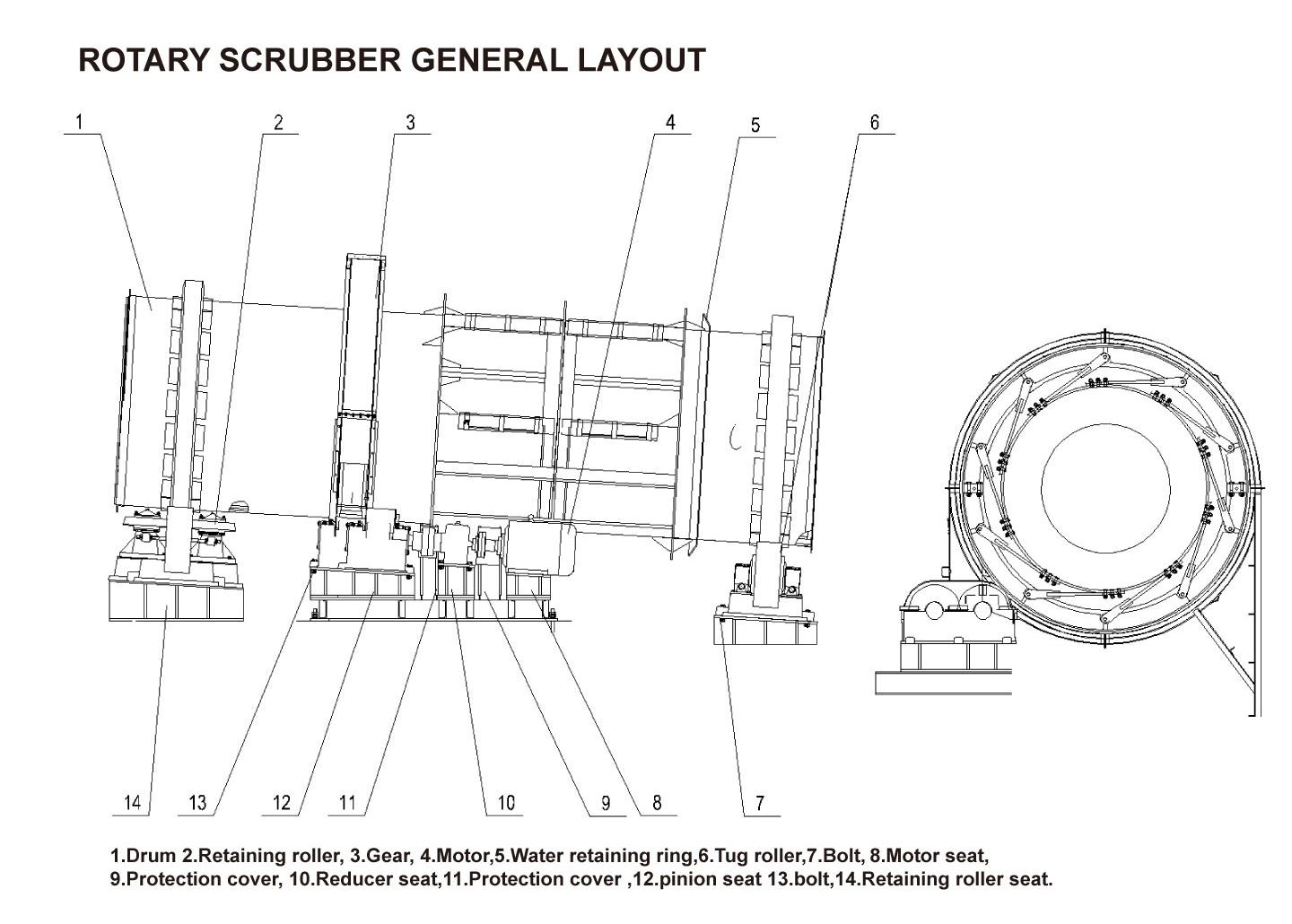 Tumbling scrubber