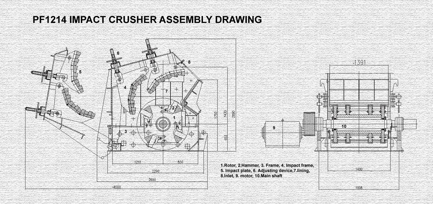 impact crusher