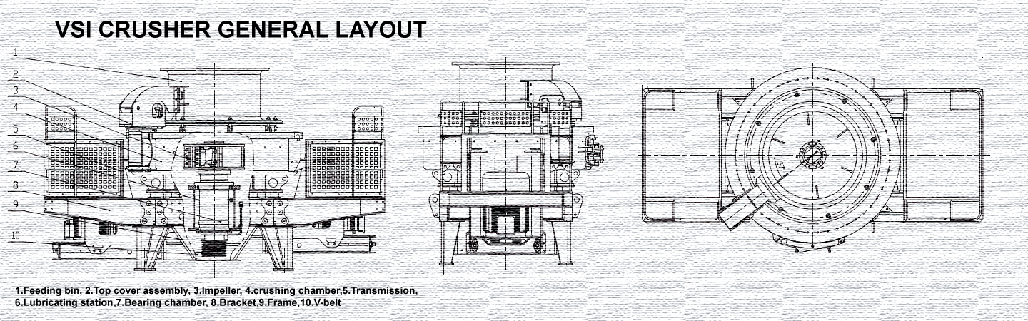 VSI crusher