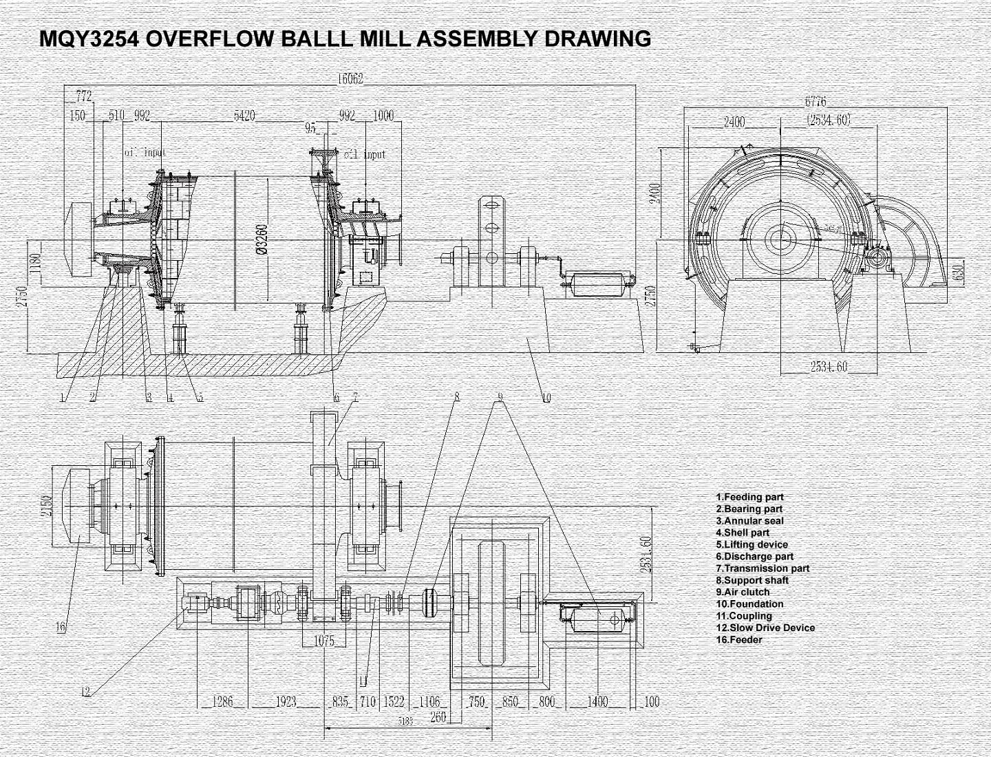 Overflow ball mill