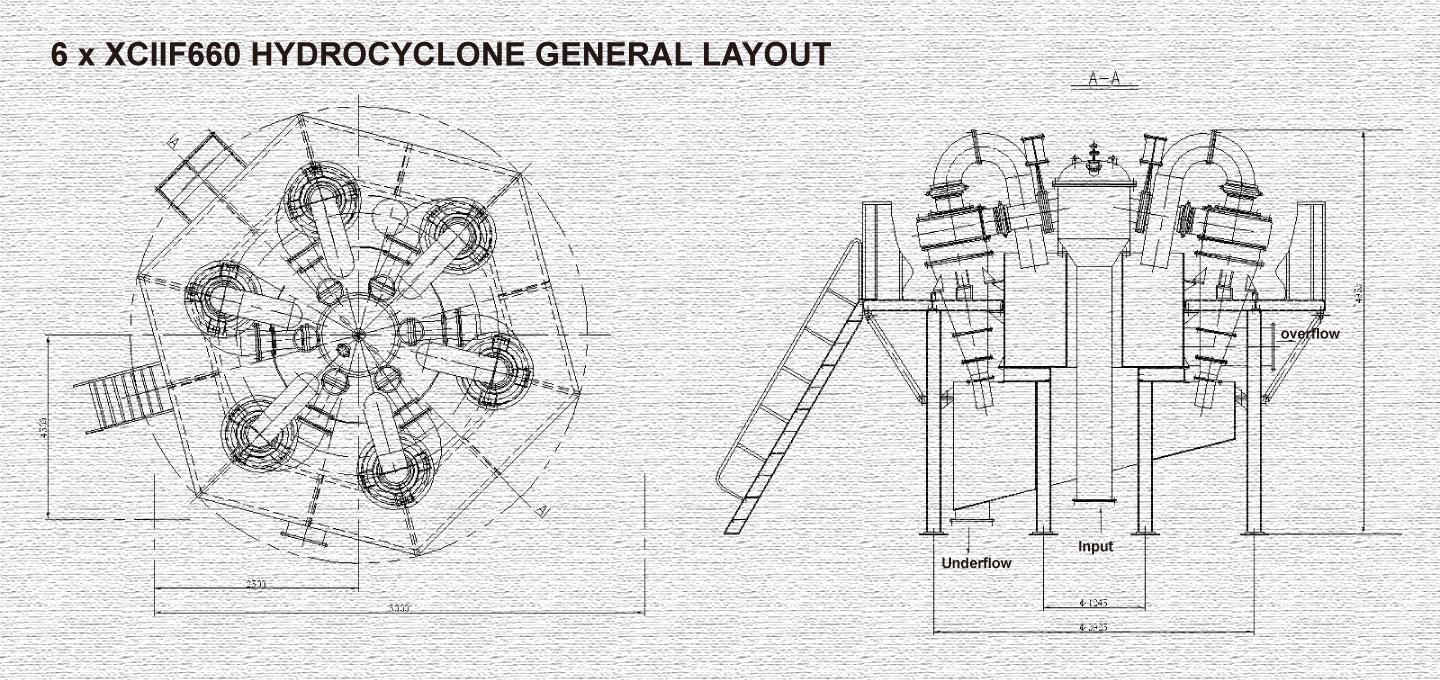 Hydrocyclone