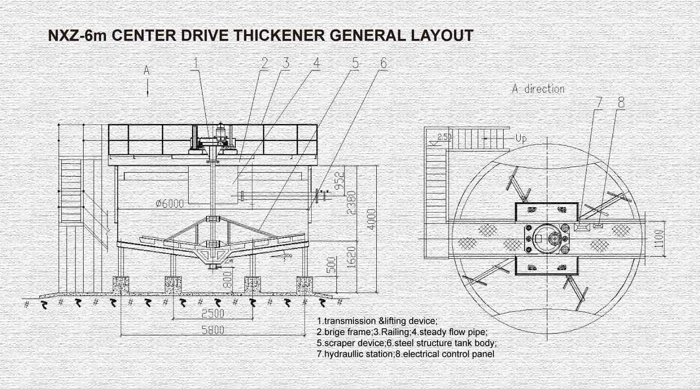 thickener