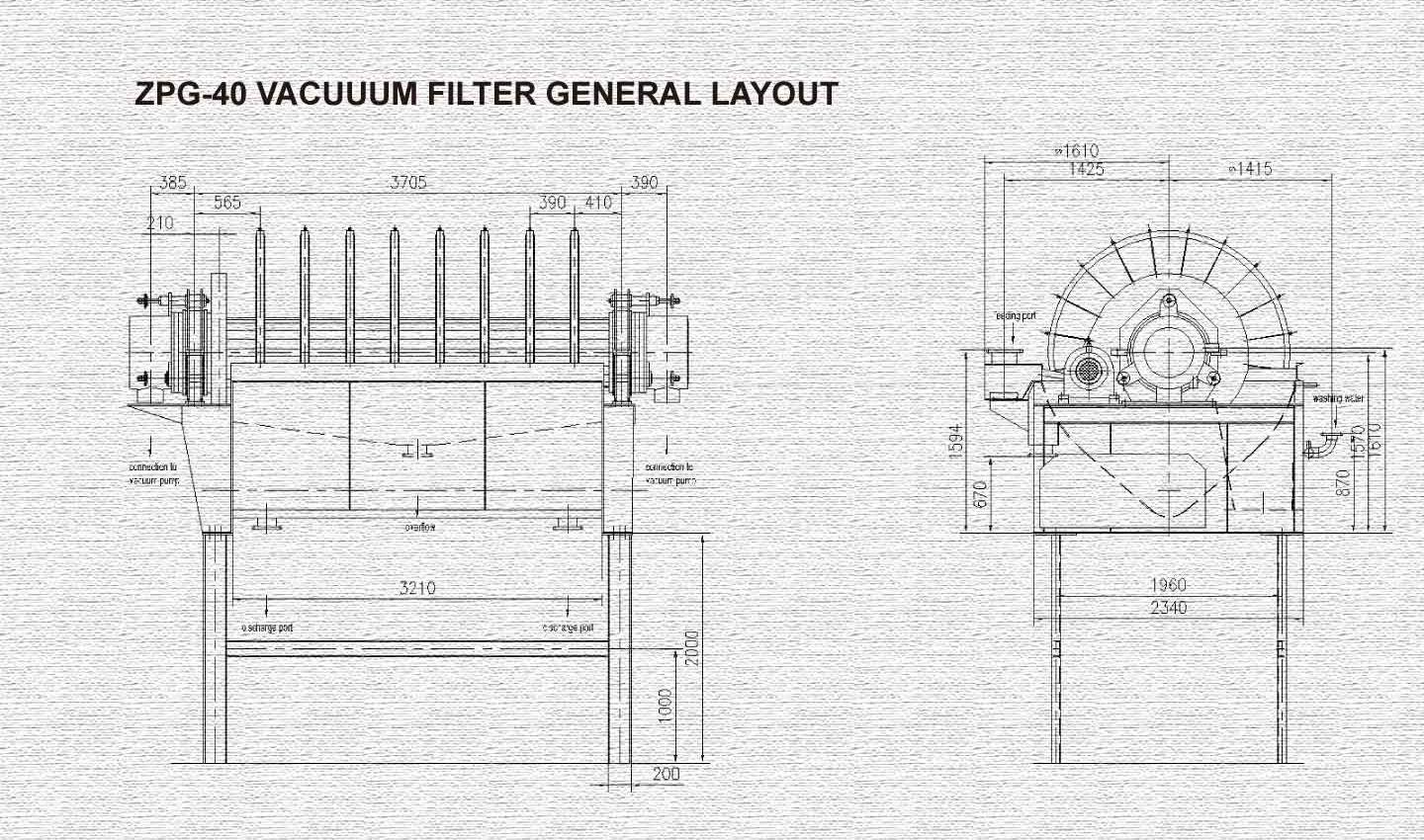 Vacuum filter