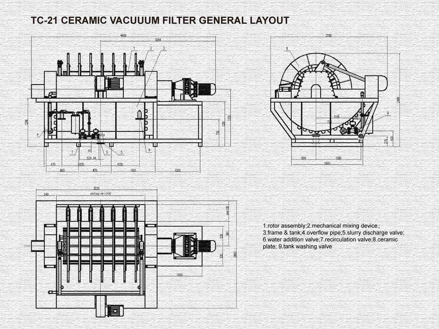 Ceramic filter