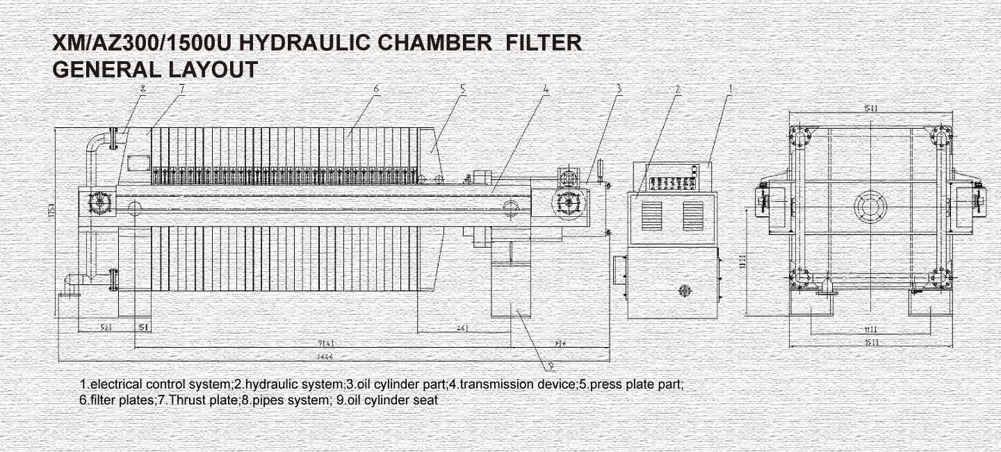 Filter press