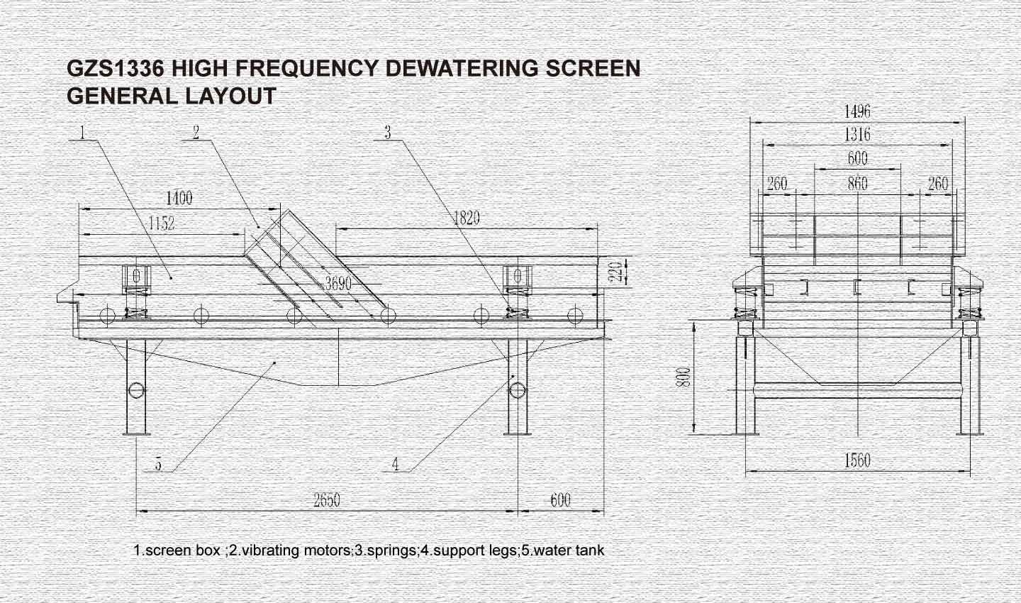 Dewatering screen