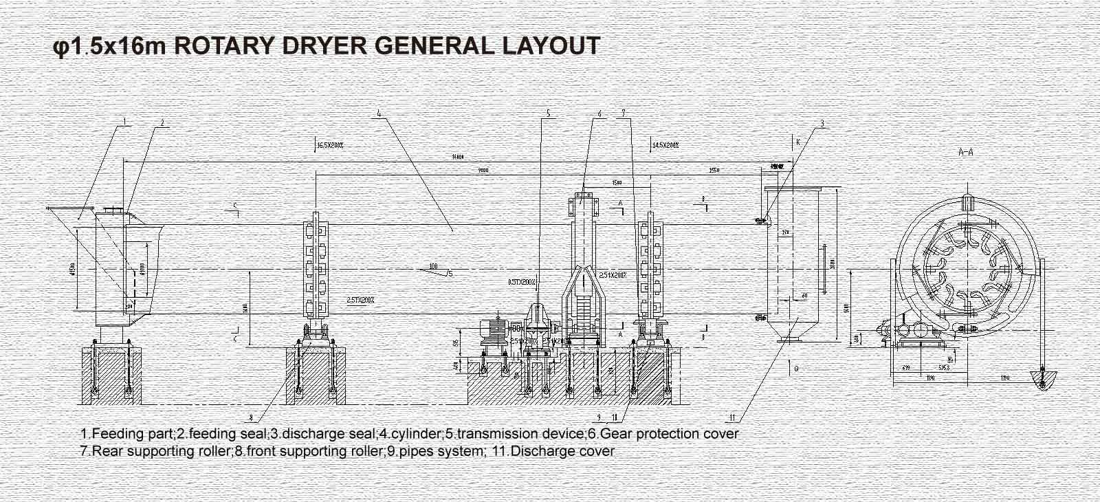 Rotary dryer