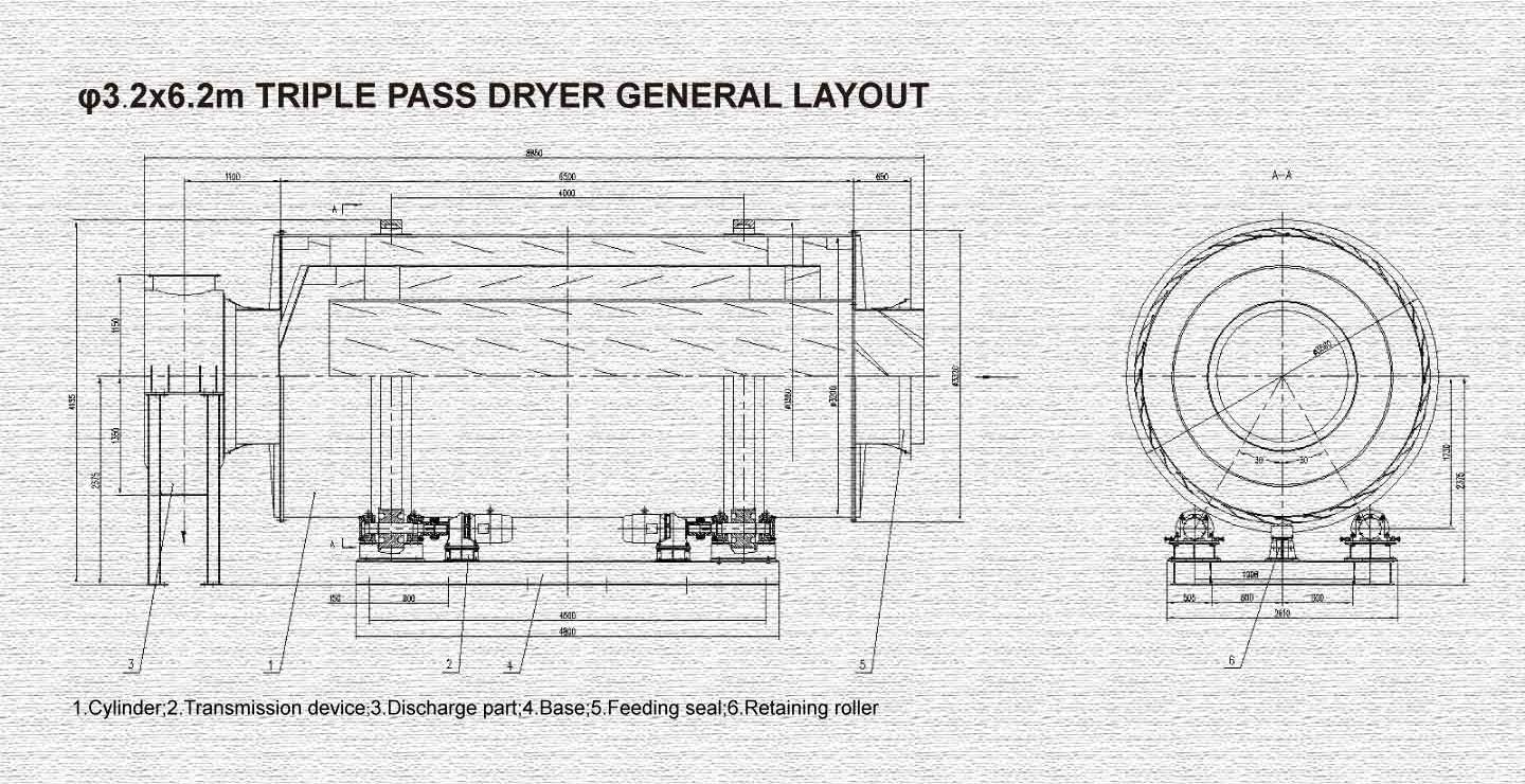 Triple pass dryer