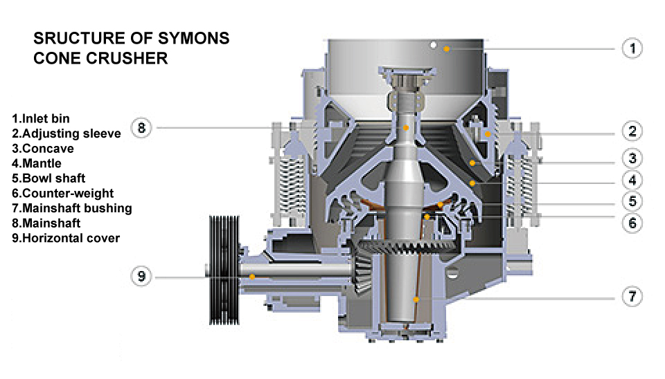 symons-cone-crusher.jpg