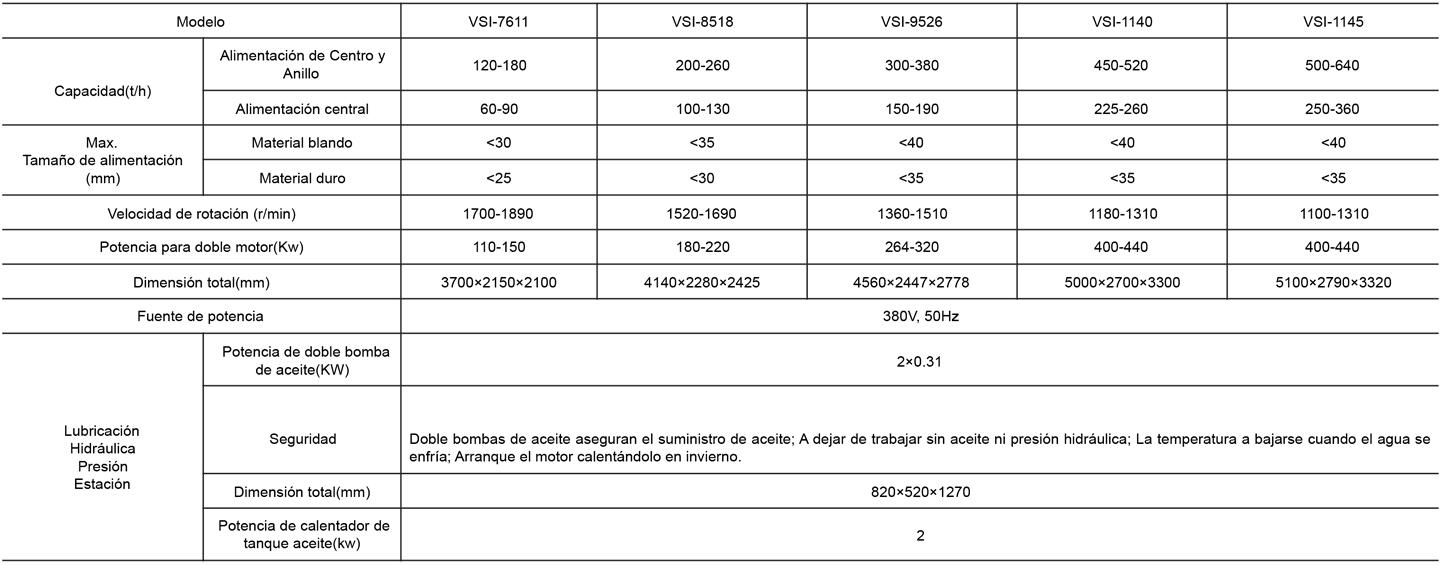 6-vsi表格es.jpg