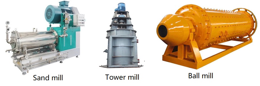 grinder mill