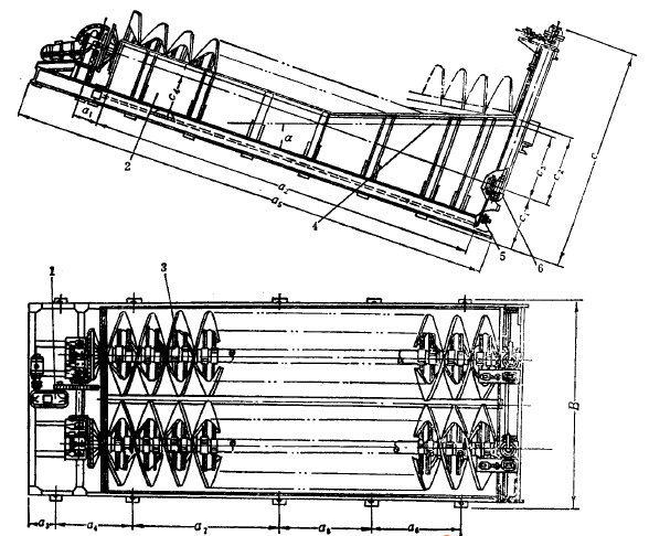 Spiral classifier