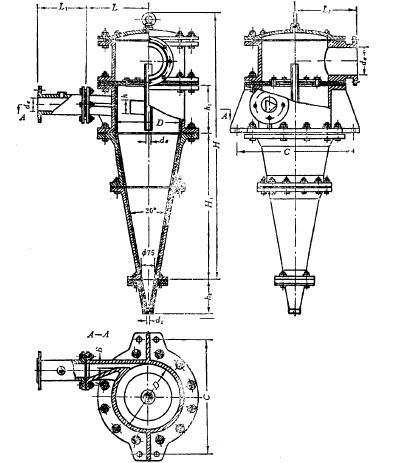 hydrocyclone