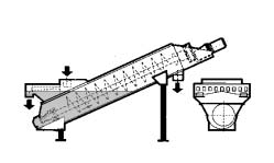 Sand Screw