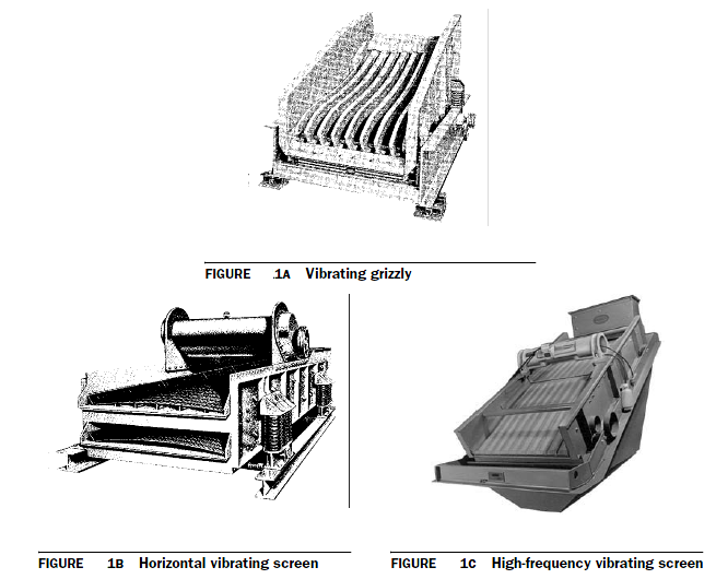 vibrating screen